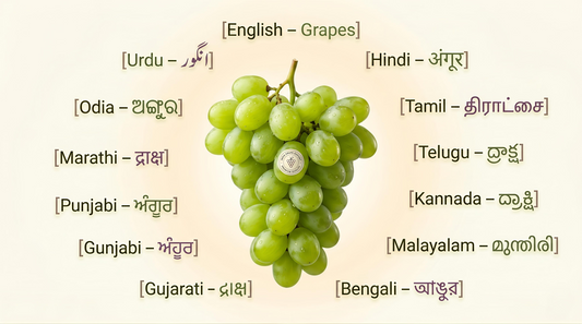 Indian Green Grapes (Round)